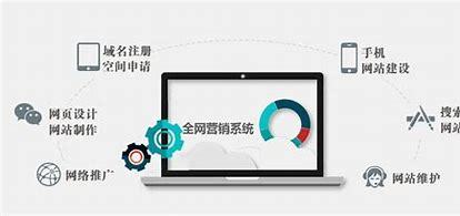 滄州SEO搜索優(yōu)化費用詳解 SEO搜索引擎優(yōu)化是什么？